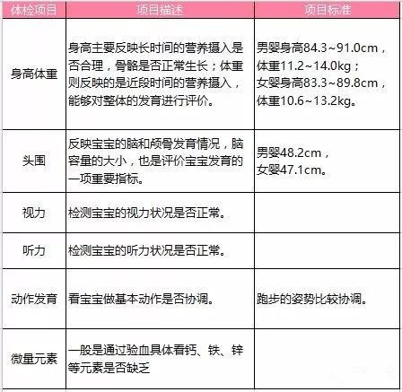 肝硬化可以吃硒锌宝吗