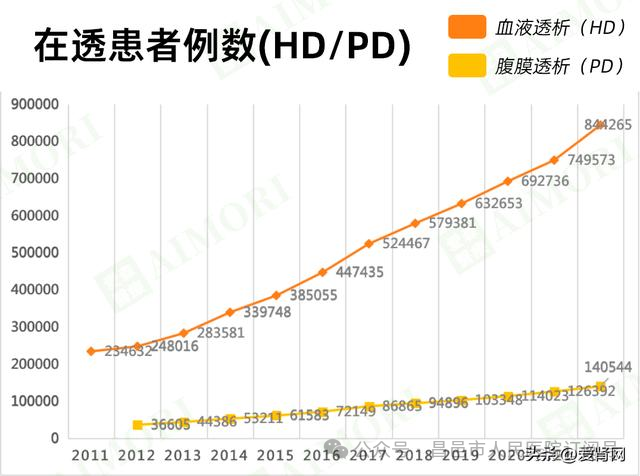 补铁后皮肤变黑如何恢复