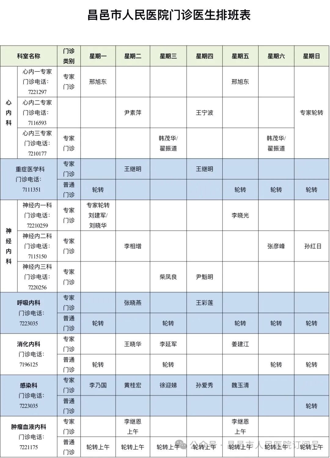 补铁后皮肤变黑如何恢复