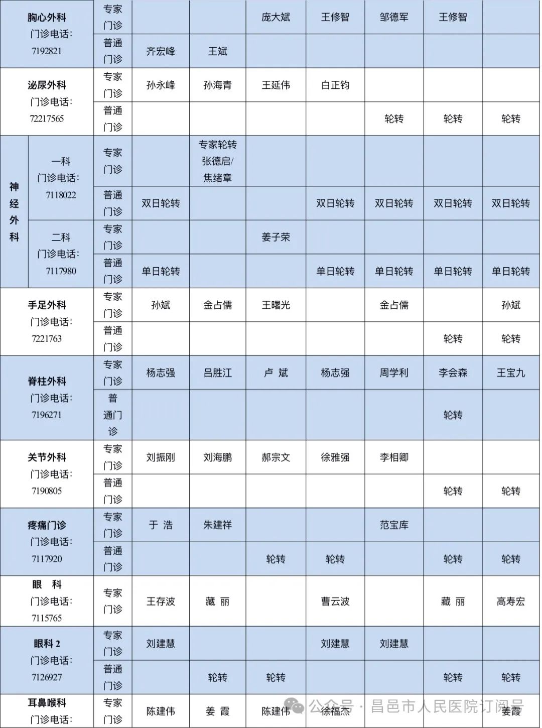 补铁后皮肤变黑如何恢复