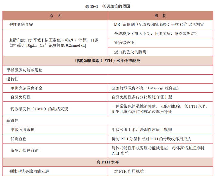 补钙注射哪种效果好