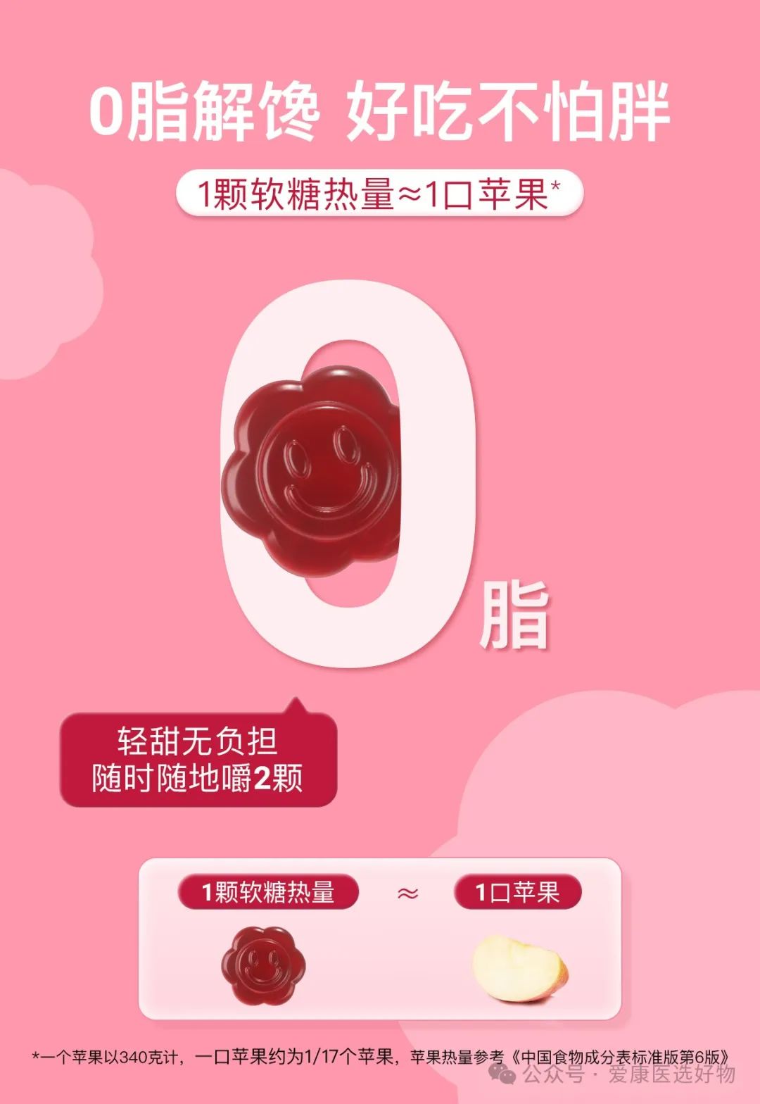 能一直补硒吗孕妇怎么补