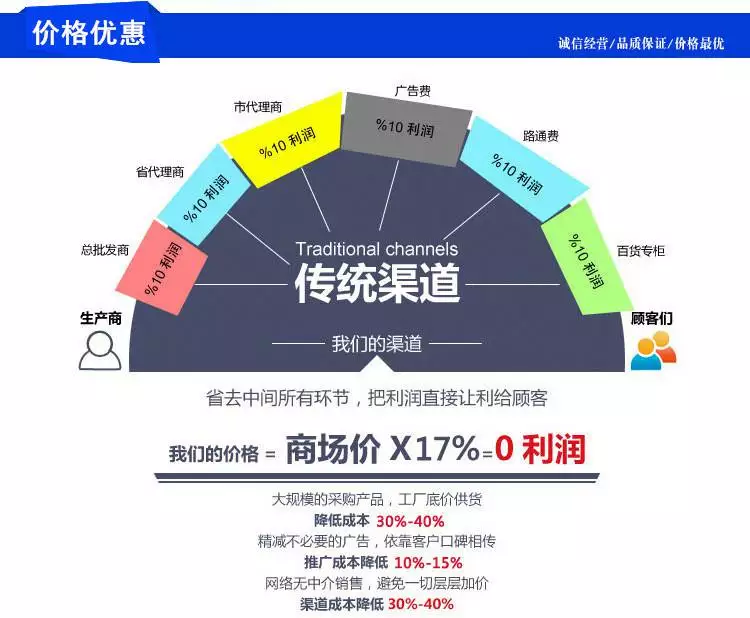 植物硒蛋白可以大量补吗