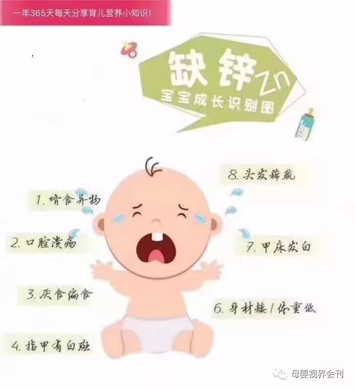 婴儿几个月开始补锌