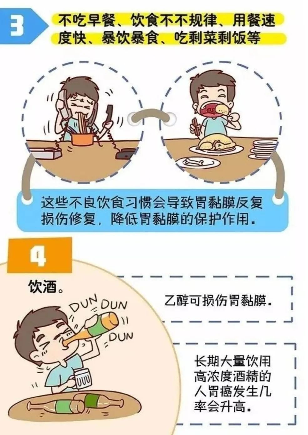 得了胃癌的病人怎么补硒