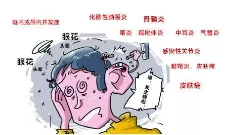 癌症医院为什么不给补硒