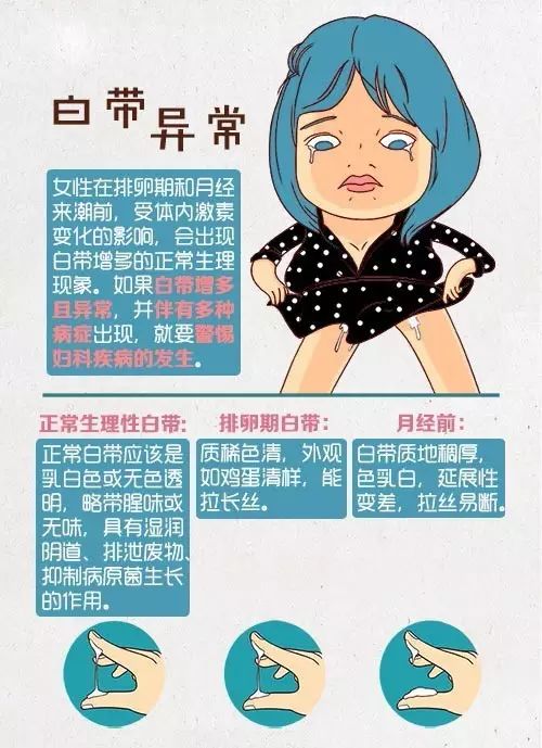 女人补麦芽硒好吗吃多久