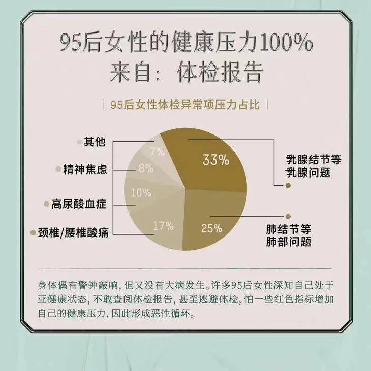 科学补硒配方食品有那些