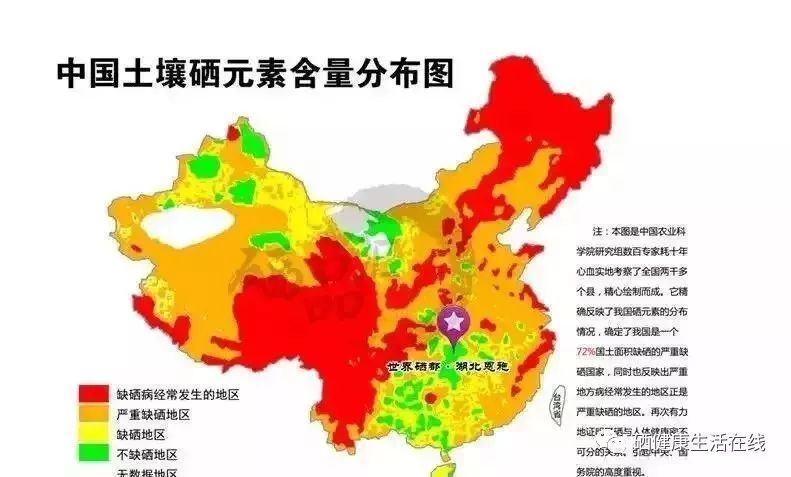 现在国家是不是提倡补硒