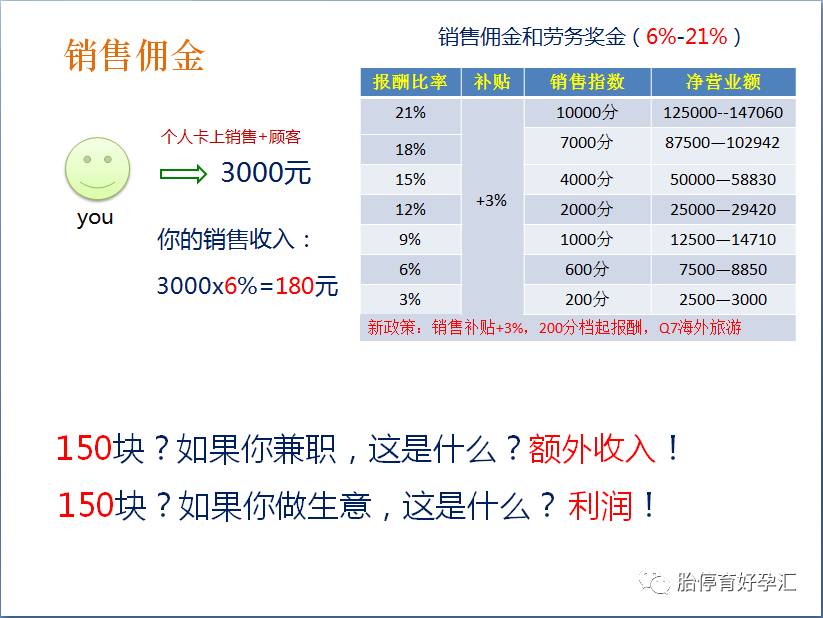 补精子锌硒宝哪种牌子好