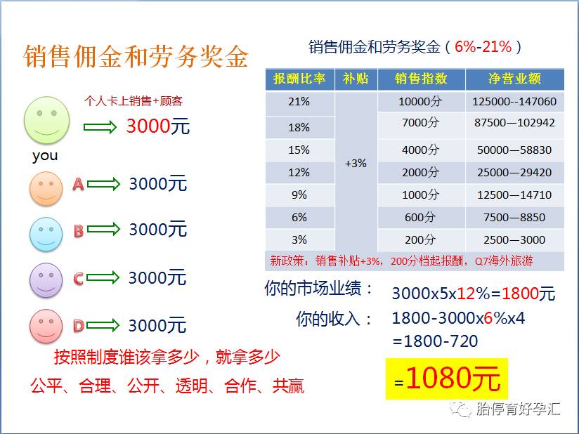 补精子锌硒宝哪种牌子好