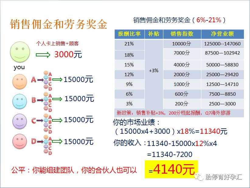 补精子锌硒宝哪种牌子好