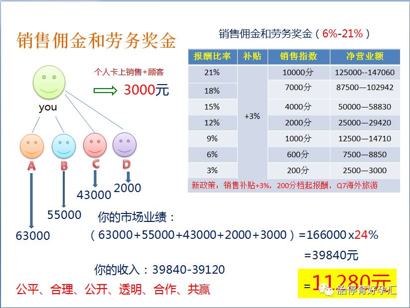 补精子锌硒宝哪种牌子好