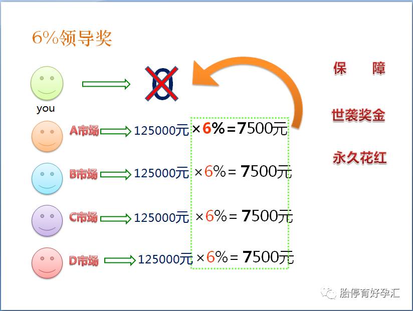 补精子锌硒宝哪种牌子好