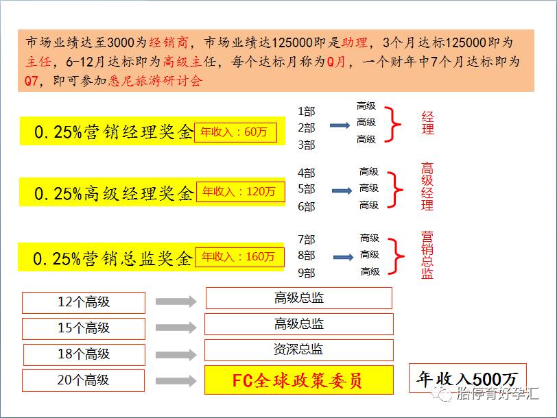 补精子锌硒宝哪种牌子好