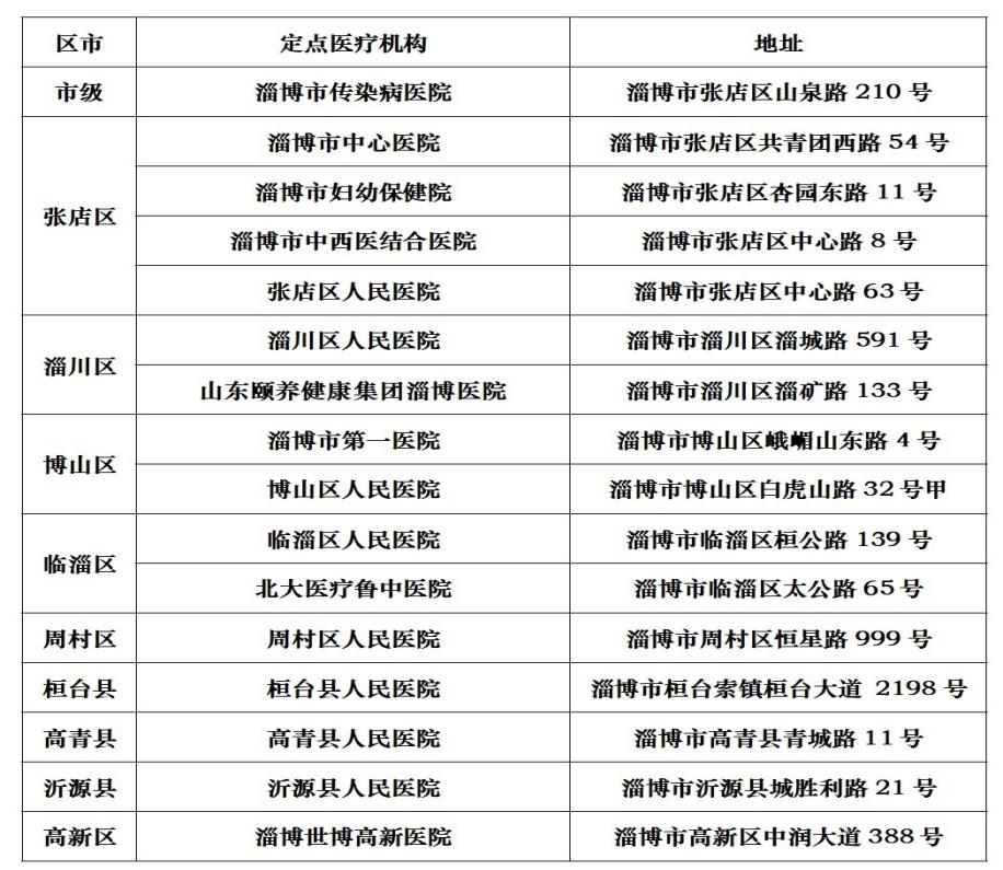 补硒防治肝病吗能治好吗