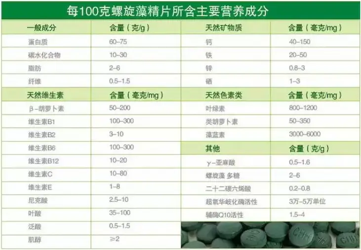 甲亢补硒副作用有哪些呢