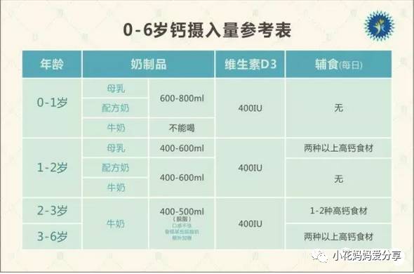 补硒过剩会中毒吗为什么