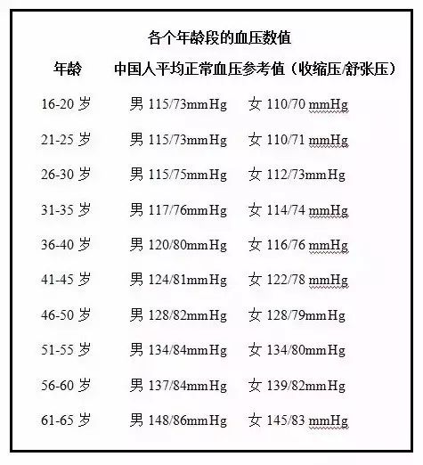 补硒元素喝什么粥最好呢