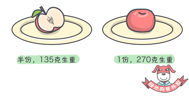 吃什么蔬菜水果可以补硒