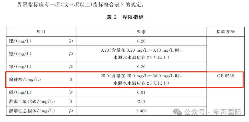 补矿物质硒会有什么好处