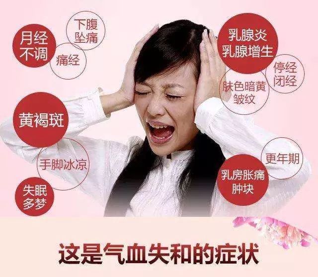 补硒对月经有影响吗女性