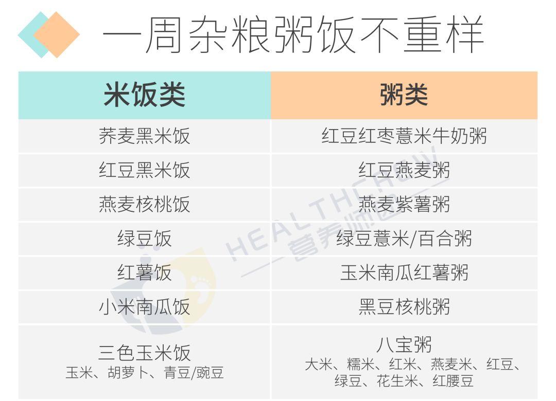 补硒要搭配什么主食吃呢