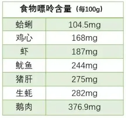 60岁女人补钙吃哪牌子