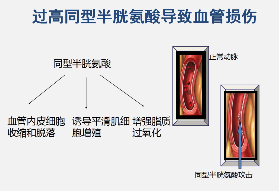 抑郁症每天需要补多少硒