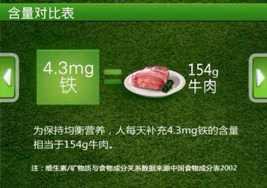 乙肝补硒食物多久一次吃