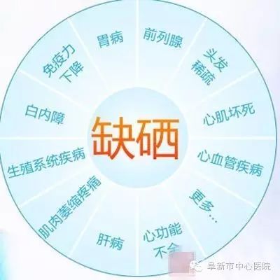 钙铁锌硒维生素怎样同补