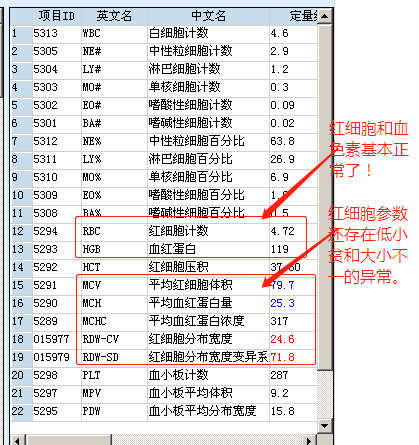 补铁一般补多长时间