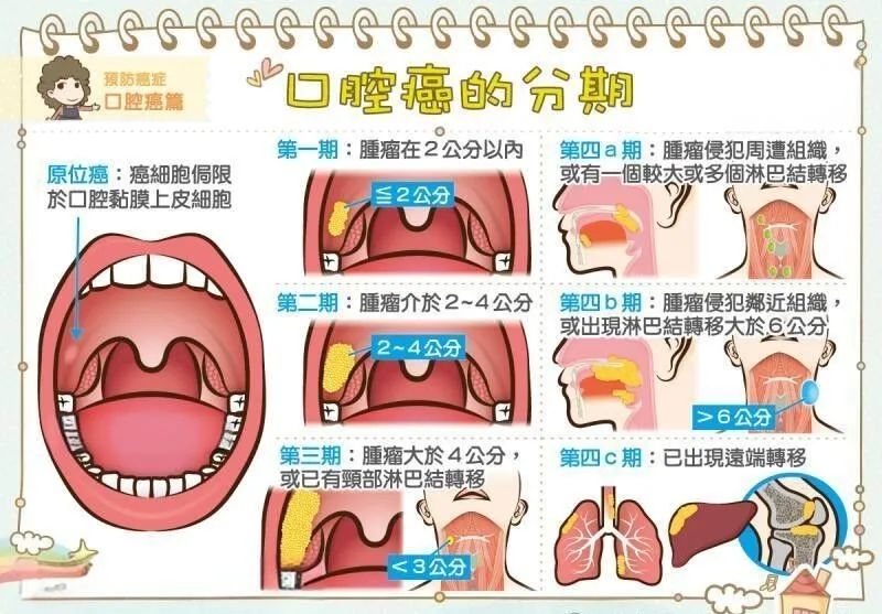 正常人能吃补硒的东西吗