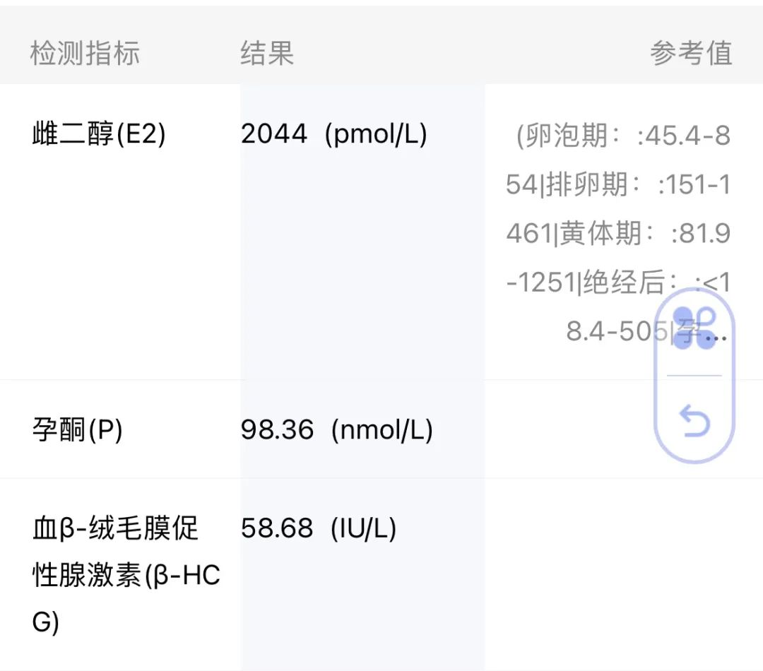 补硒的药推荐一下吃多久