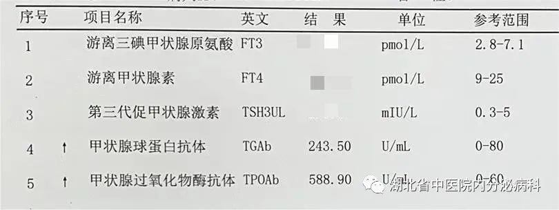 冬病夏治要不要补硒元素