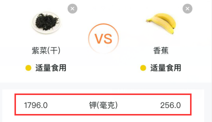 吃啥菜补维生素硒好一点