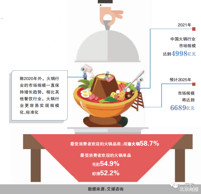 什么是富硒产品品控公司