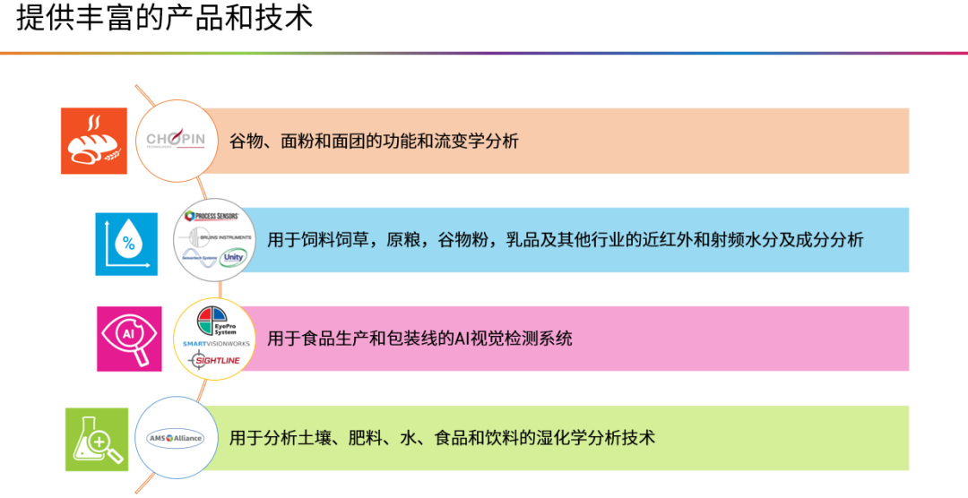 松江富硒农产品认证机构