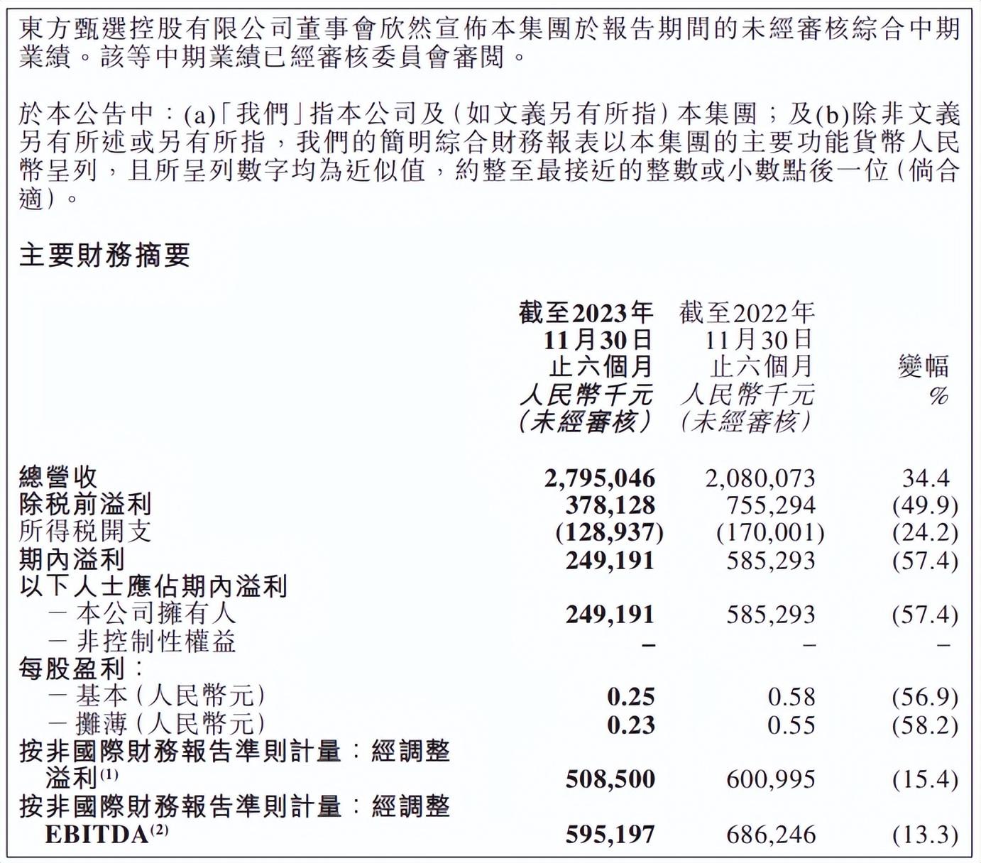 玉米富硒产品含量标准号