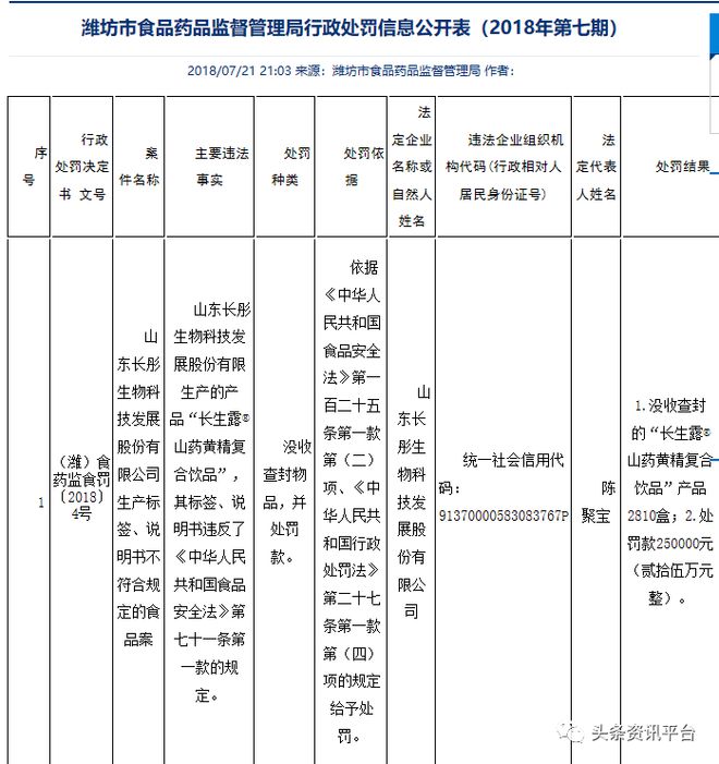 关于富硒产品的宣传规定