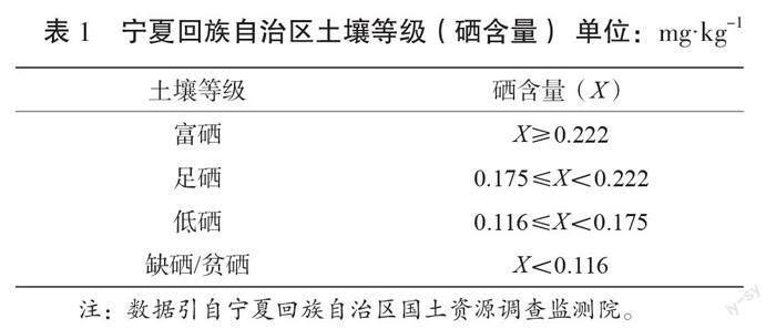 中卫市富硒苹果产品标准