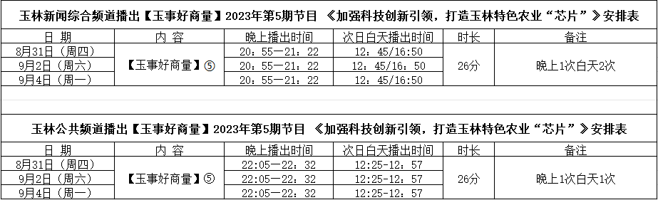 介绍富硒产品的视频短片