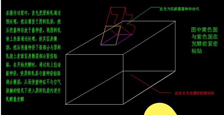 富硒产品包装盒设计理念