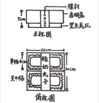 富硒产品包装盒设计理念