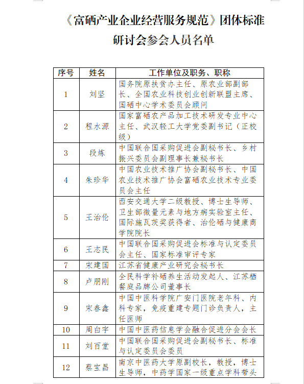 围绕富硒农副产品的品牌