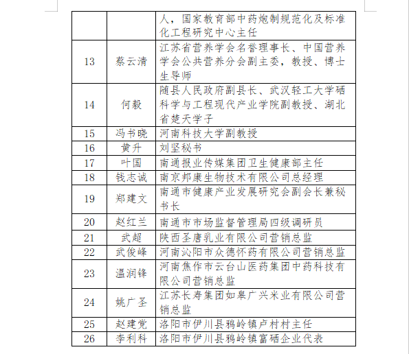 围绕富硒农副产品的品牌