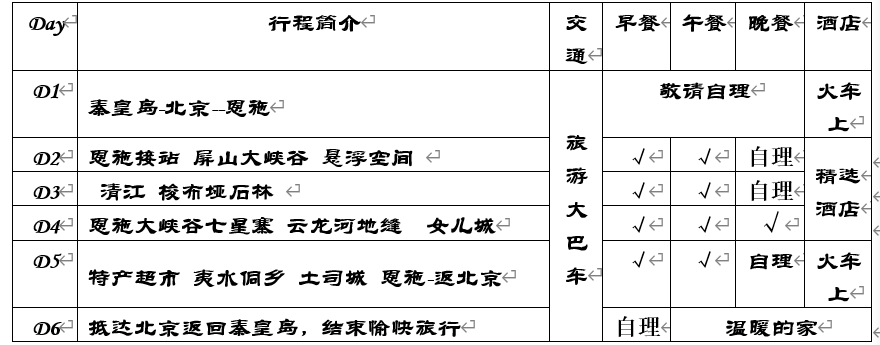 湖北张家界富硒茶的功效