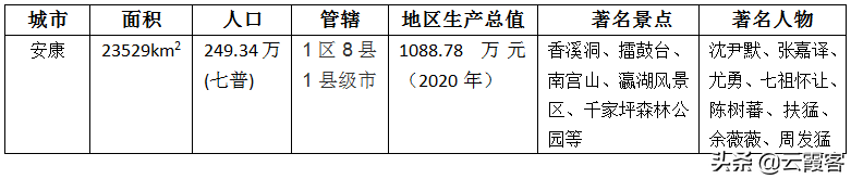 安康南宫山富硒茶怎么样