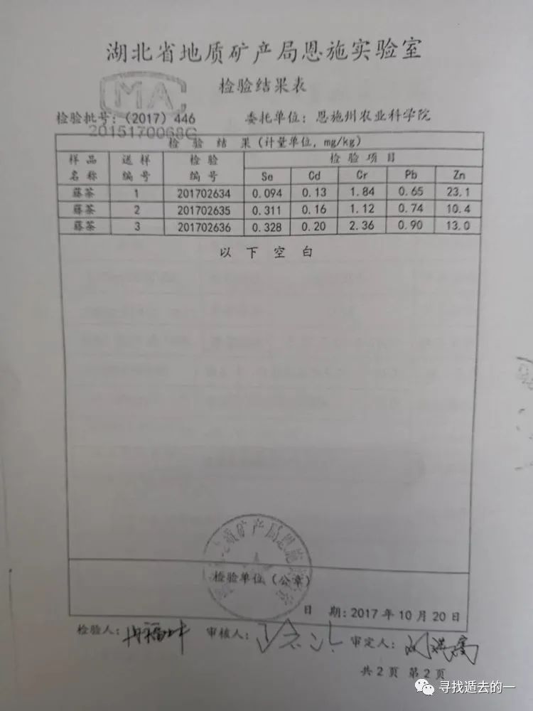 藤茶富硒标准是多少克硒