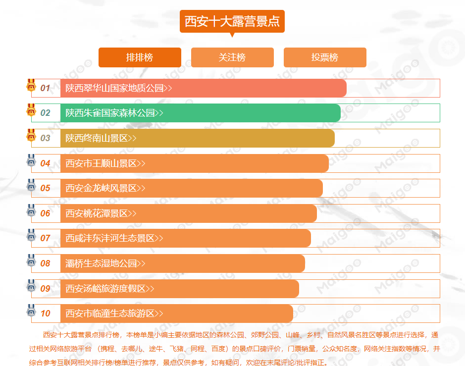 紫阳25万亩富硒茶开园